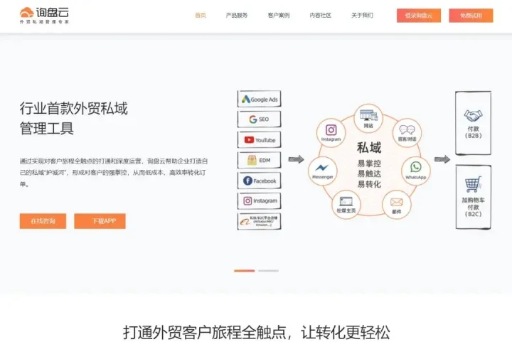 詢盤云CRM客戶管理系統(tǒng) 詢盤云CRM客戶管理系統(tǒng)
